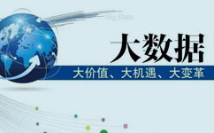 2017年大數據產業發展呈六大趨勢